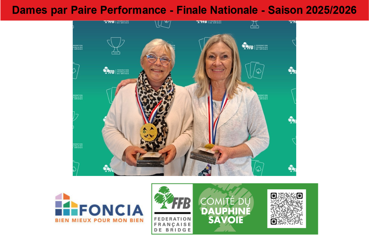 Dames par Paire Performance - Finale Nationale