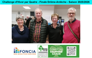 Challenge d'Hiver par Quatre - Finale Drôme-Ardèche