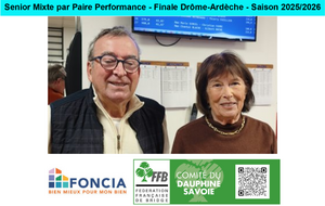 Senior Mixte par Paire Performance - Finale Drôme-Ardèche