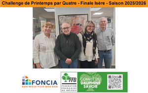 Challenge de Printemps par Quatre - Finale Isère