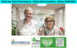 Mixte par Paire Performance - Finale Drôme-Ardèche
