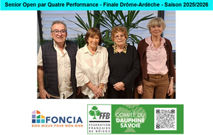 Senior Open par Quatre Performance - Finale Drôme-Ardèche