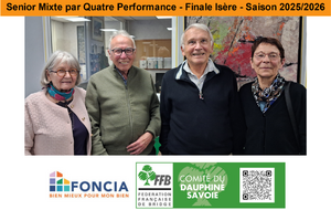 Senior Mixte par Quatre Performance - Finale Isère