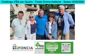 Challenge d'Été par Quatre - Finale Drôme-Ardèche