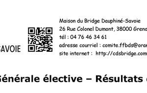 Assemblée Générale - Résultats des élections