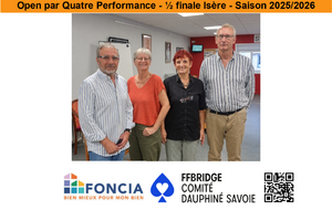 Open par Quatre Performance - Finale Isère