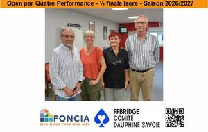 Open par Quatre Performance - Finale Isère