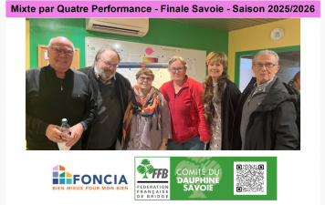 Mixte par Quatre Performance - Finale Savoie