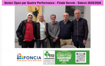 Senior Open par Quatre Performance - Finale Savoie