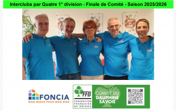 Interclubs par Quatre 1° division - Finale de Comité