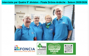 Interclubs par Quatre 5° division - Finale Drôme-Ardèche