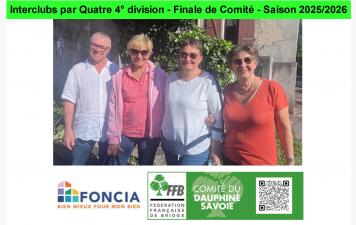 Interclubs par Quatre 4° division - Finale de Comité