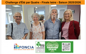 Challenge d'Été par Quatre - Finale Isère