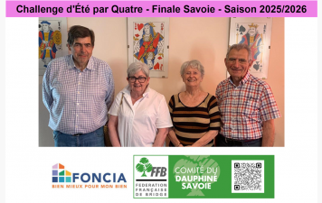 Challenge d'Été par Quatre - Finale Savoie