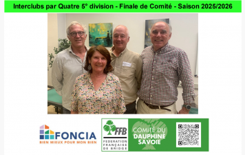 Interclubs par Quatre 5° division - Finale de Comité