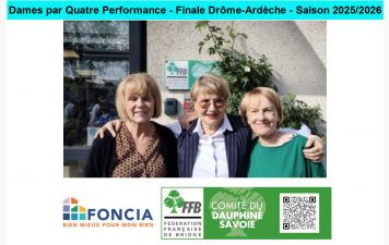 Dames par Quatre Performance - Finale Drôme-Ardèche