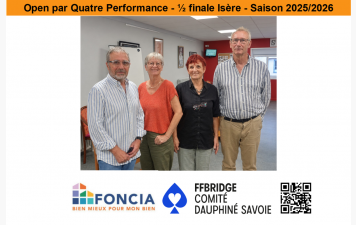 Open par Quatre Performance - Finale Isère