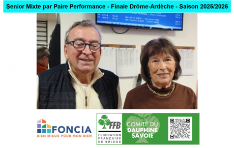 Senior Mixte par Paire Performance - Finale Drôme-Ardèche