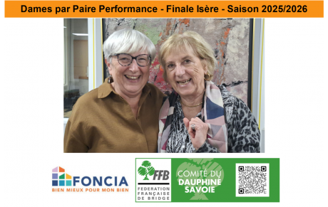 Dames par Paire Performance - Finale Isère