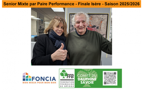 Senior Mixte par Paire Performance - Finale Isère