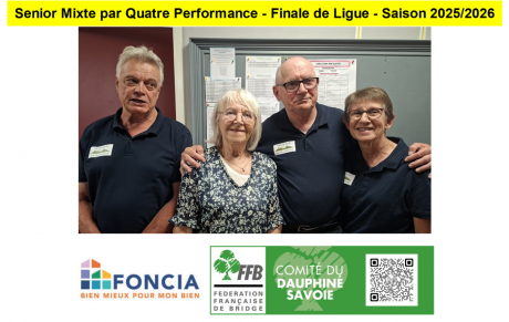 Senior Mixte par Quatre Performance - Finale de Ligue