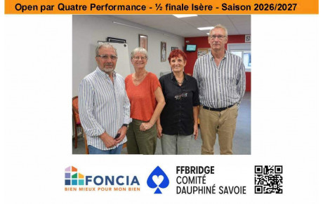 Open par Quatre Performance - Finale Isère