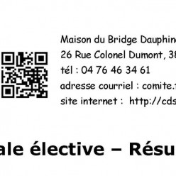 Assemblée Générale - Résultats des élections