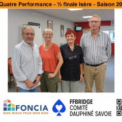 Open par Quatre Performance - Finale Isère