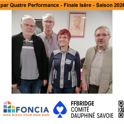 Compétitions Isère 2026-2027